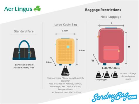 aer lingus bag size|aer lingus small personal bag.